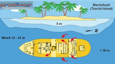 Machchafushi Thila